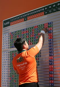 kering-全国极限轮滑锦标赛挑战选手动作极限，中国极限轮滑第一人视频